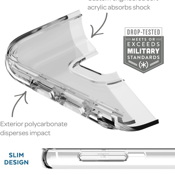 Samsung S7 Edge clear case - Picture 5 of 6